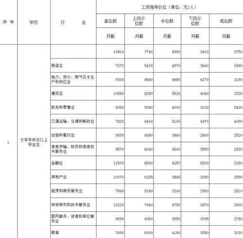 它动了 小伙凌晨崩溃报警 我裤裆里钻进了一条蛇 结果