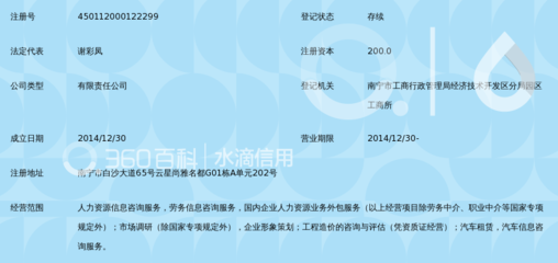 广西百利人力资源