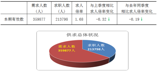 广西壮族自治区人力资源和社会保障厅网站
