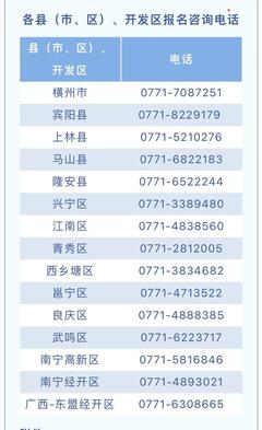 南宁市首届乡村振兴暨邕城劳务品牌技能大赛启动报名