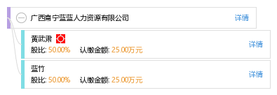 南宁蓝蓝人力资源 专业服务助力企业人才发展