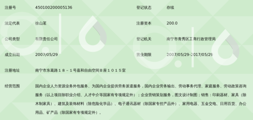 南宁联吉厚信人力资源服务概述与行业前景